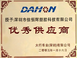 星空体育
荣誉：大行车业优秀供应商